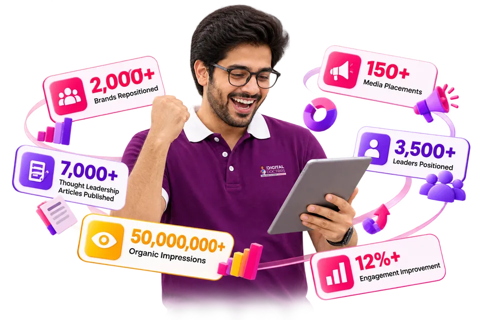 Brand Growth Campaign visual: Brand Authority Outcomes