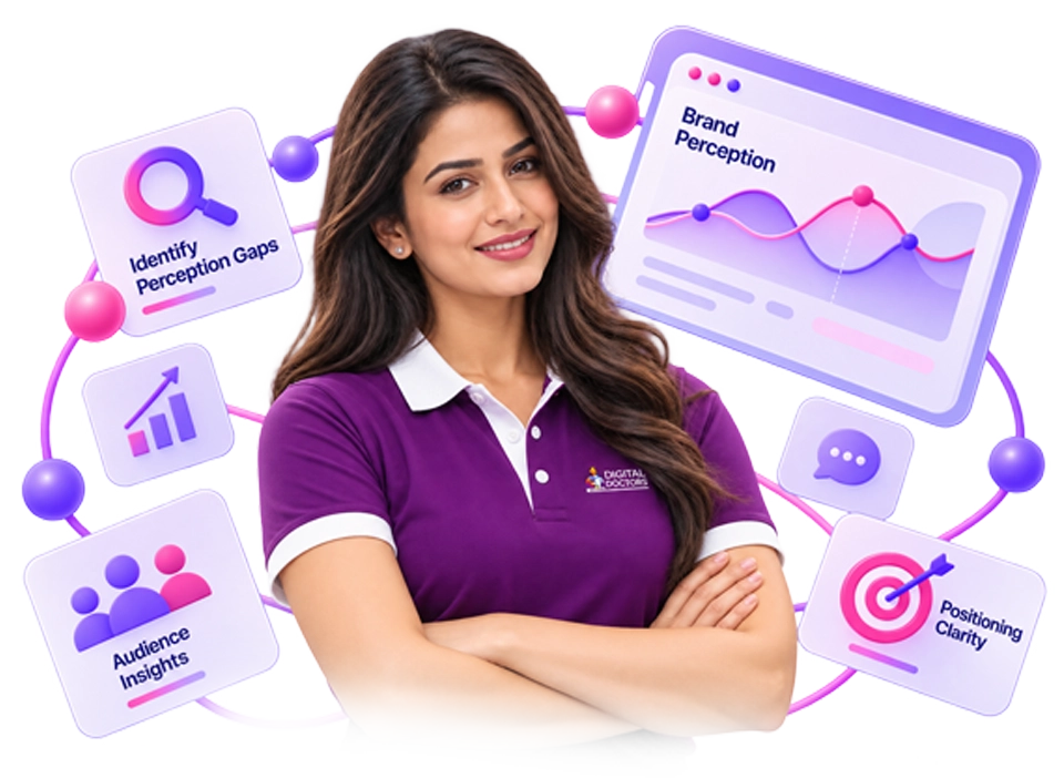 Brand Growth Campaign visual: How Digital Doctors Interpret Brand Perception